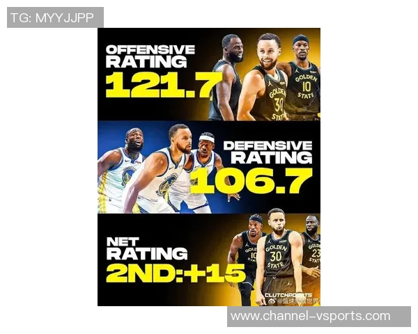 勇士与鹈鹕首发阵容揭晓库里领衔穆迪理查德巴特勒追梦出战