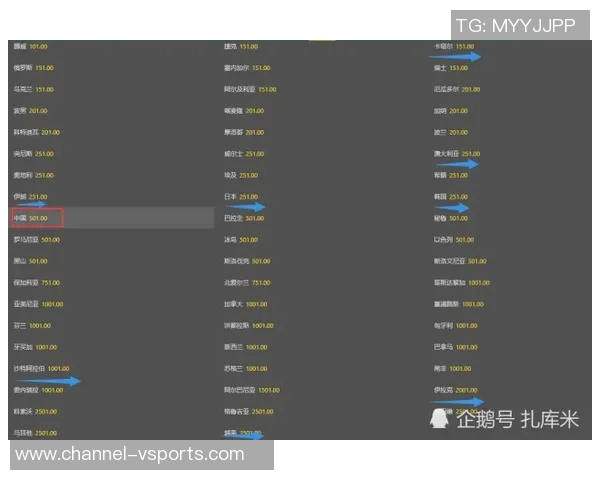 摩洛哥夺非洲杯概率领先塞内加尔赔率分析揭示竞争态势