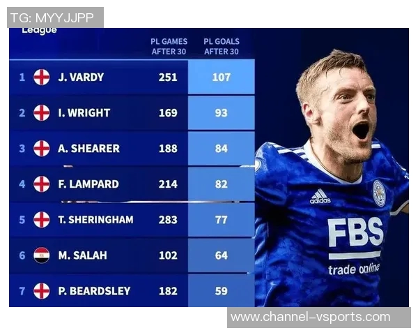 老兵不死！瓦尔迪荣获意甲11月最佳球员奖杯展现不凡实力